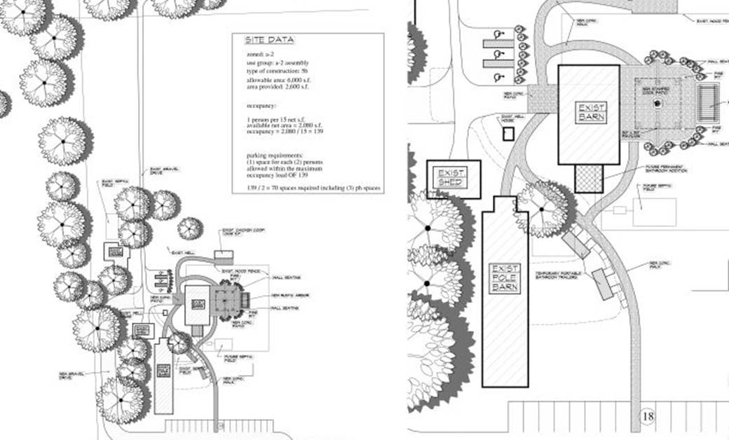 Blueprints