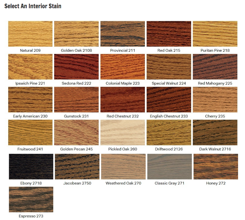 Interior Stain Options