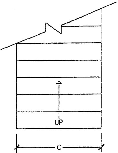 Top View of Staircase