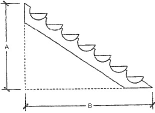Coped Staircase Diagram
